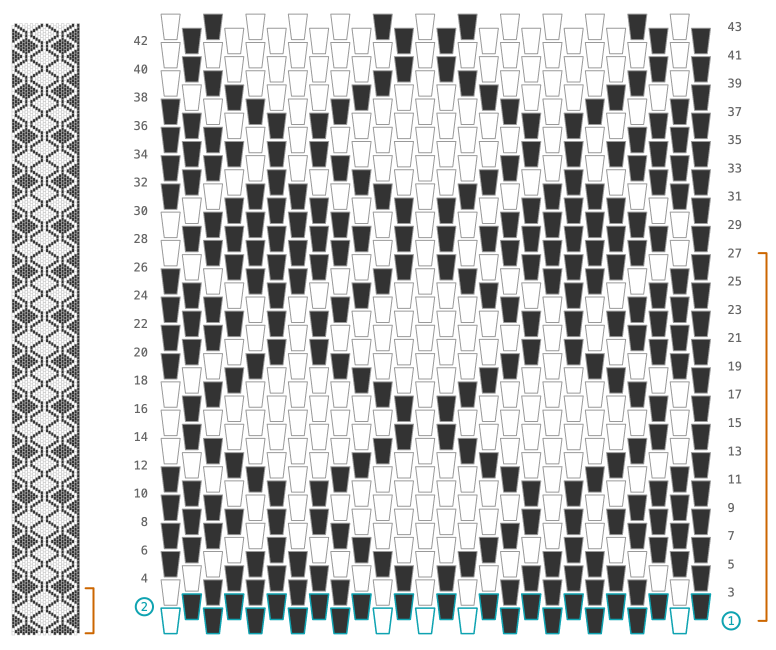 Color chart for Argyle Cascade pattern