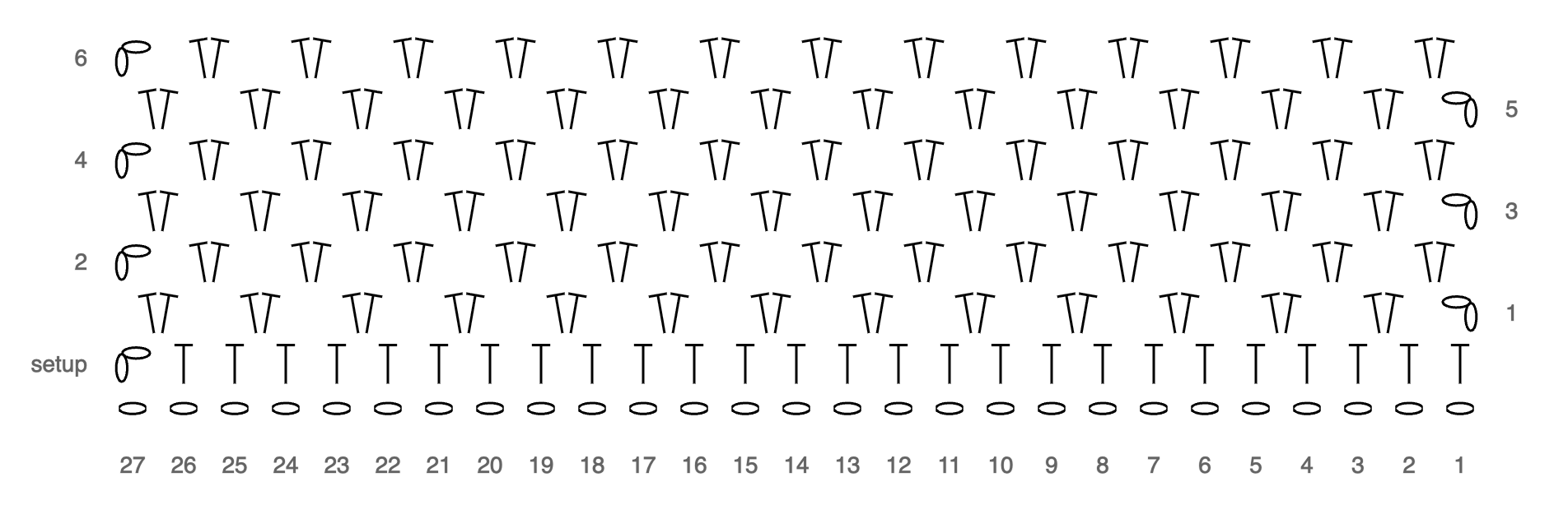 Stitch chart for pixie stitch pattern